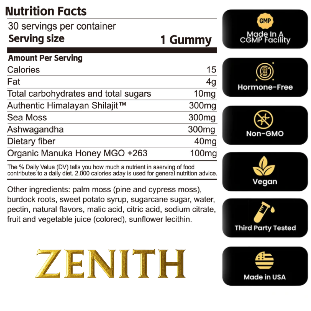 ZENITH® 3-in-1 Shilajit Gummies